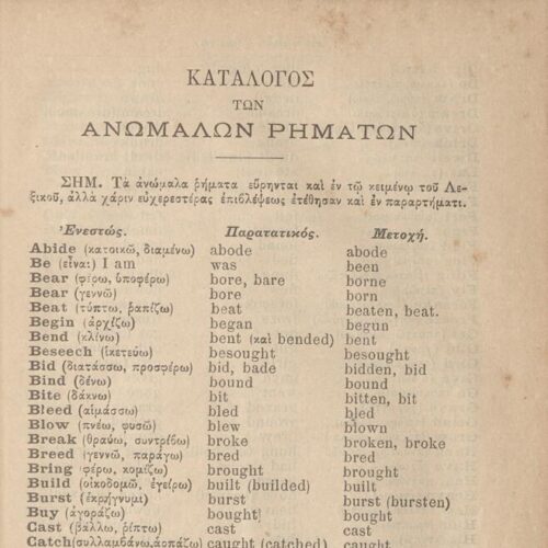 18 x 12 εκ. κς’ σ. + 1099 σ. + 5 σ. χ.α., όπου στη σ. [α’] κτητορική σφραγίδα CPC κα